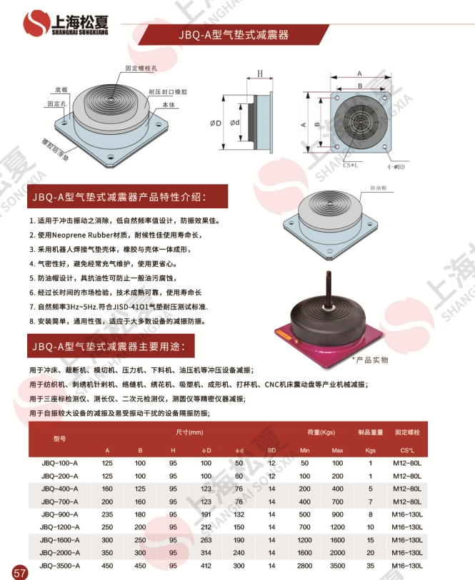 鍍膜設(shè)備使用什么減震器呢？